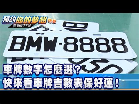 車牌數字 吉凶|車牌數字怎麼選，快來看車牌數字吉凶對照表